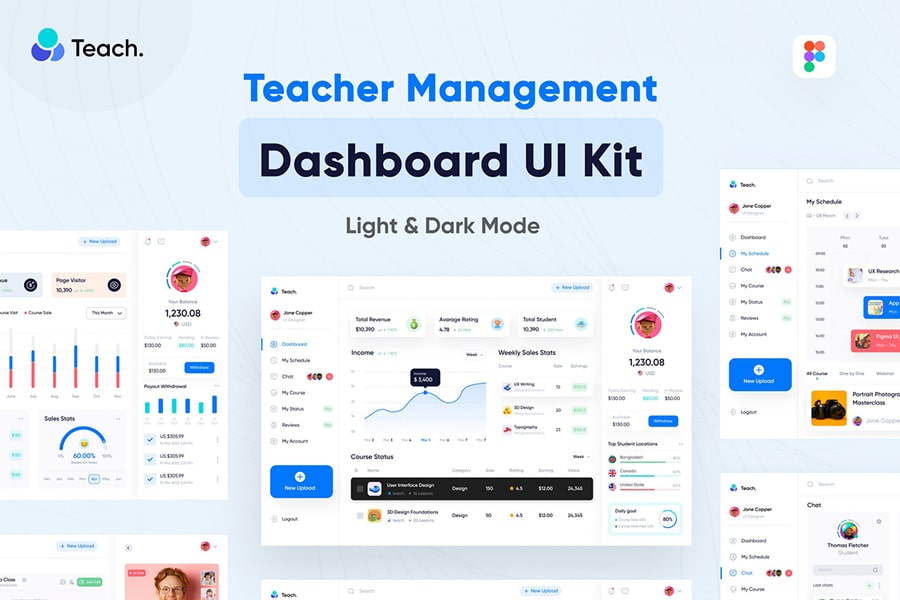 Graphic Ghost - Free Dashboard UI Kit for Figma