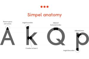 Graphic Ghost - Simpel - Free Sans-Serif Font
